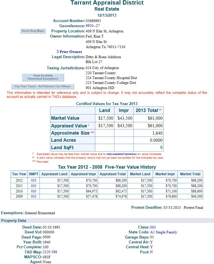 Kim Feil 2013 Property Appraisal